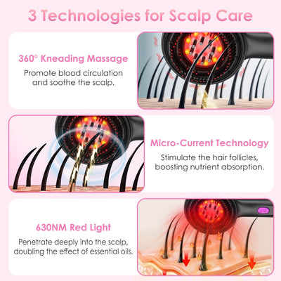 Super Scalp Massager for Hair Growth - EaseUniversal