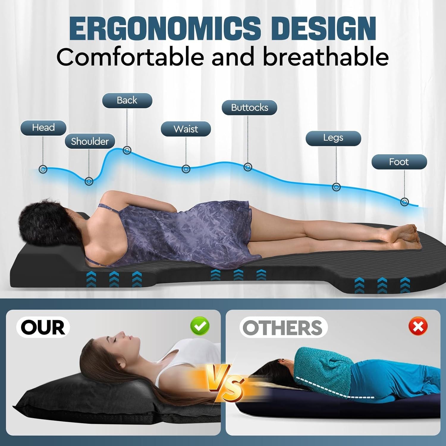 ESLA TModel Y Mattress - Self - Inflating Memory Foam Bed Air Mattress For Model Y, Thickened Travel Camping SUV Sleeping Pad With Storage Bag - EaseUniversal